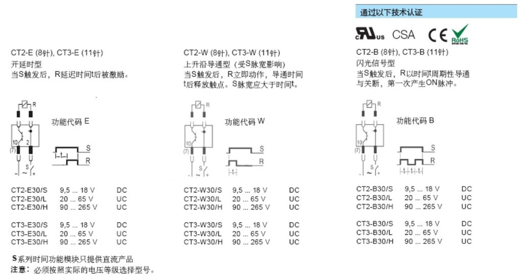 c4-a40dx/dc24v宜科继电器